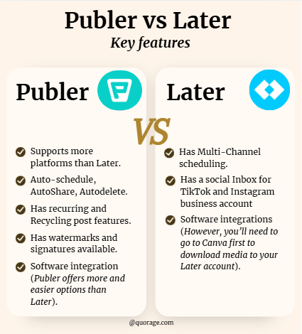 Publer vs Later for social media scheduling {infographic}