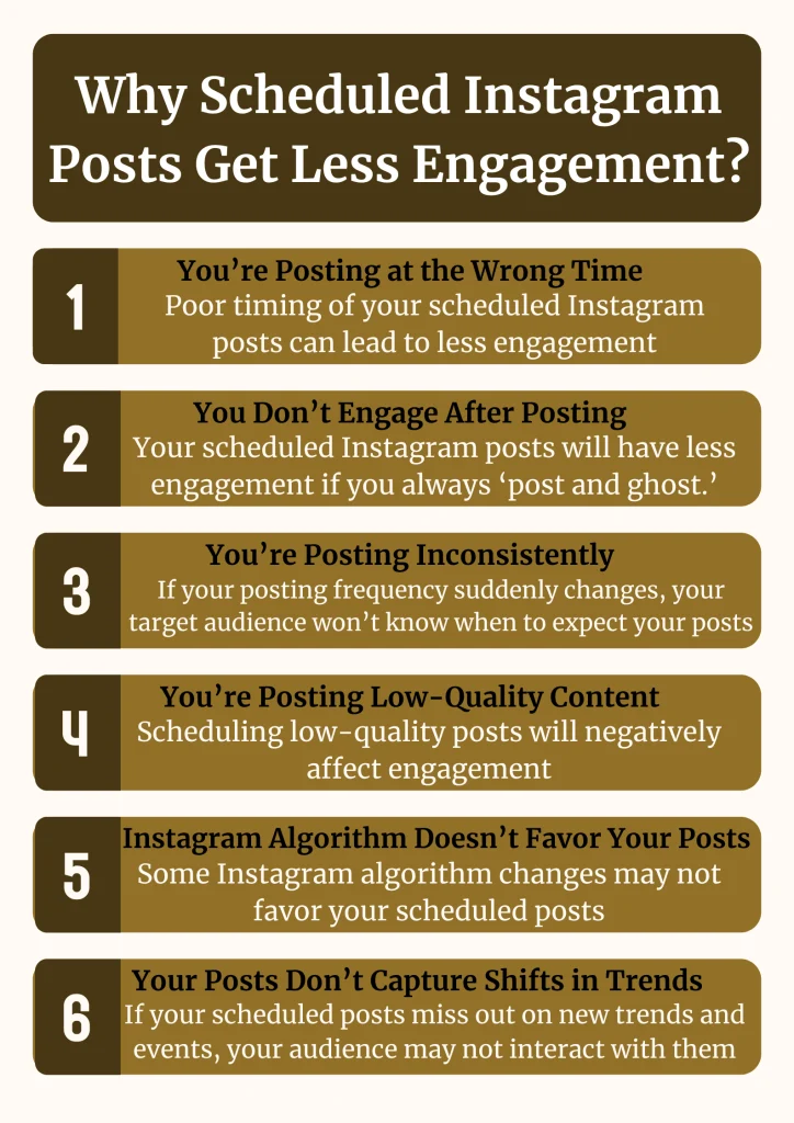 Scheduled Instagram Posts {Infographic}