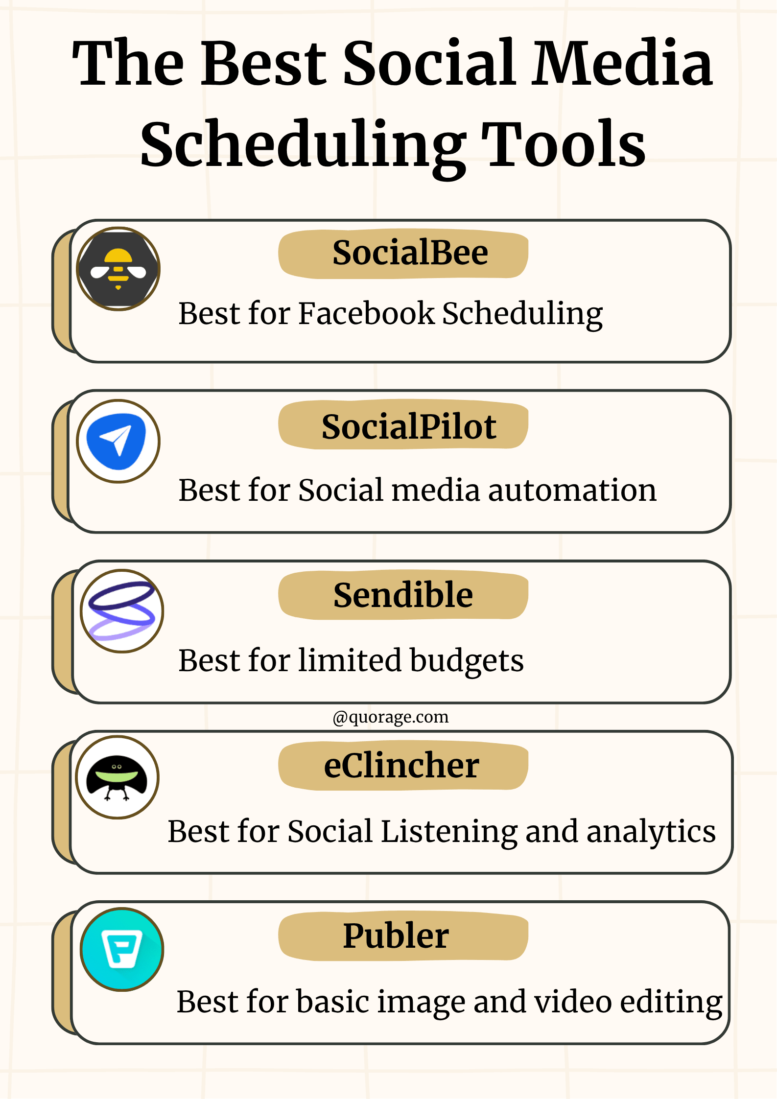 The best social media scheduling tools (apps) today