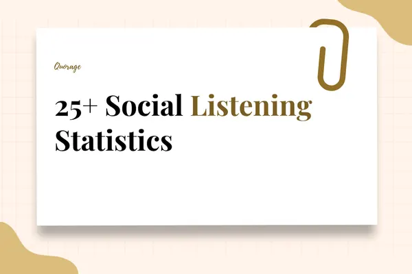 25+ Social Listening Statistics
