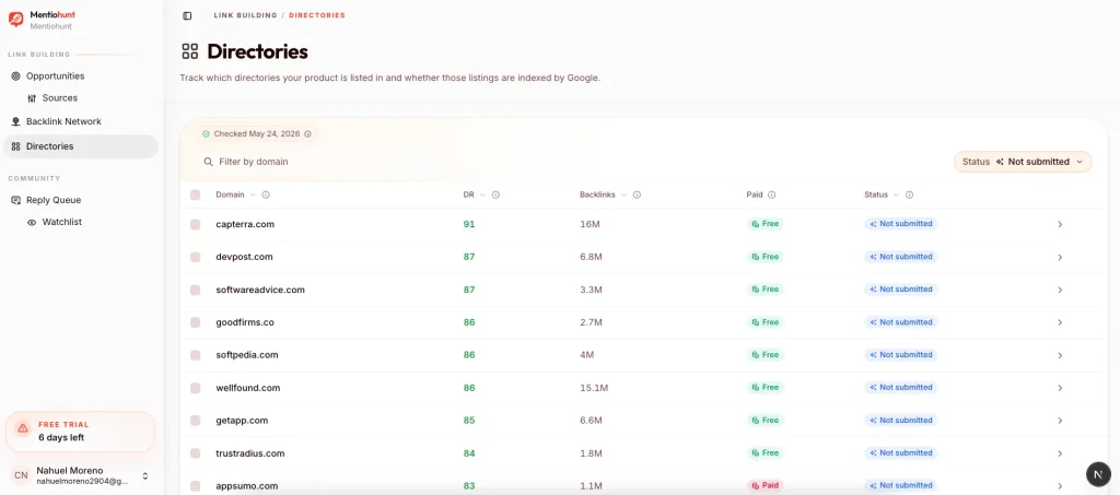 Screenshot of Mentiohunt Directories