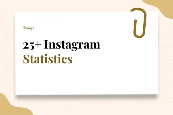 25+ Instagram Statistics