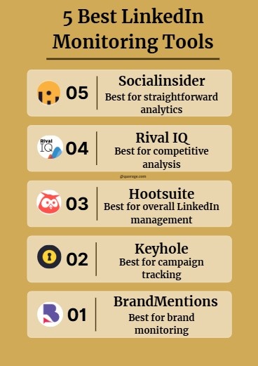 The top 5 LinkedIn monitoring apps in 2025 {infographic}