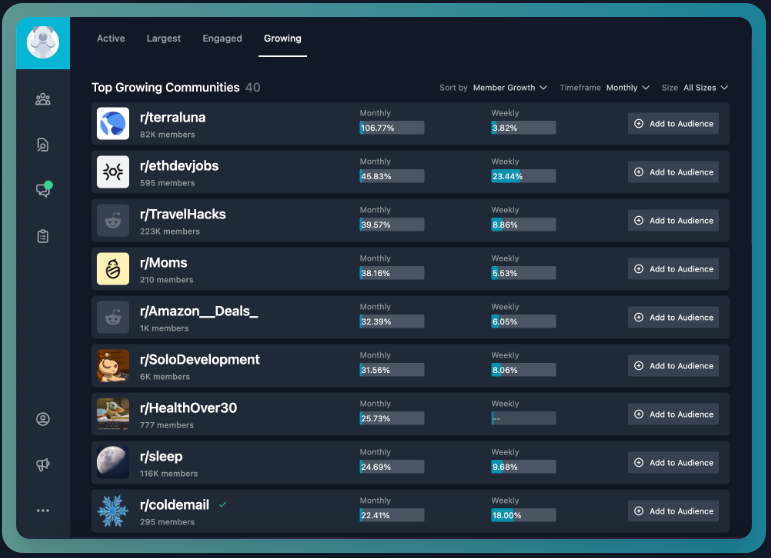 Screenshot of GummySearch Community Discovery