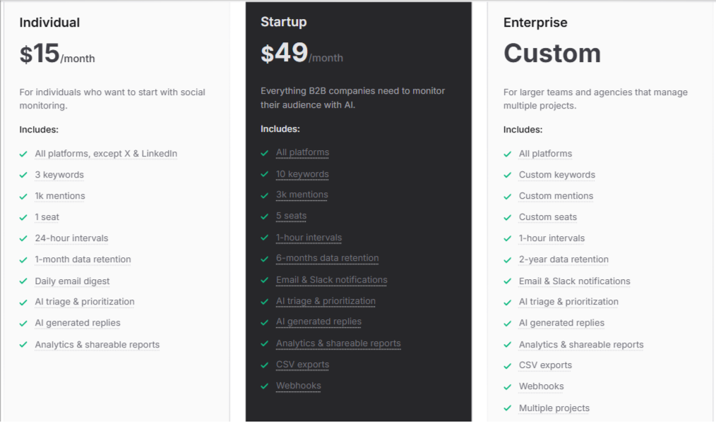 Screenshot of Octolens Pricing