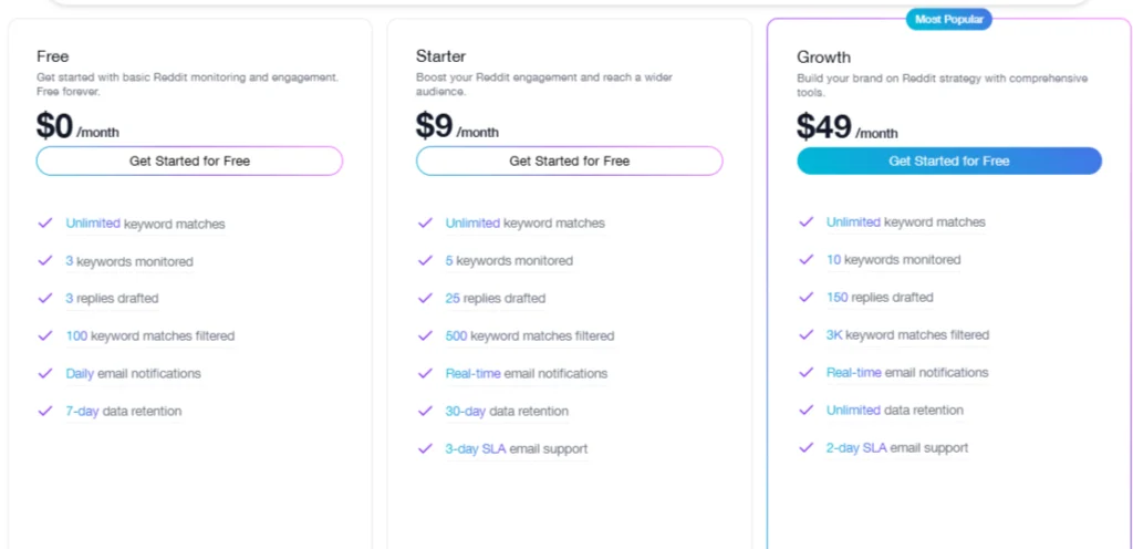 Screenshot of Pulse Pricing