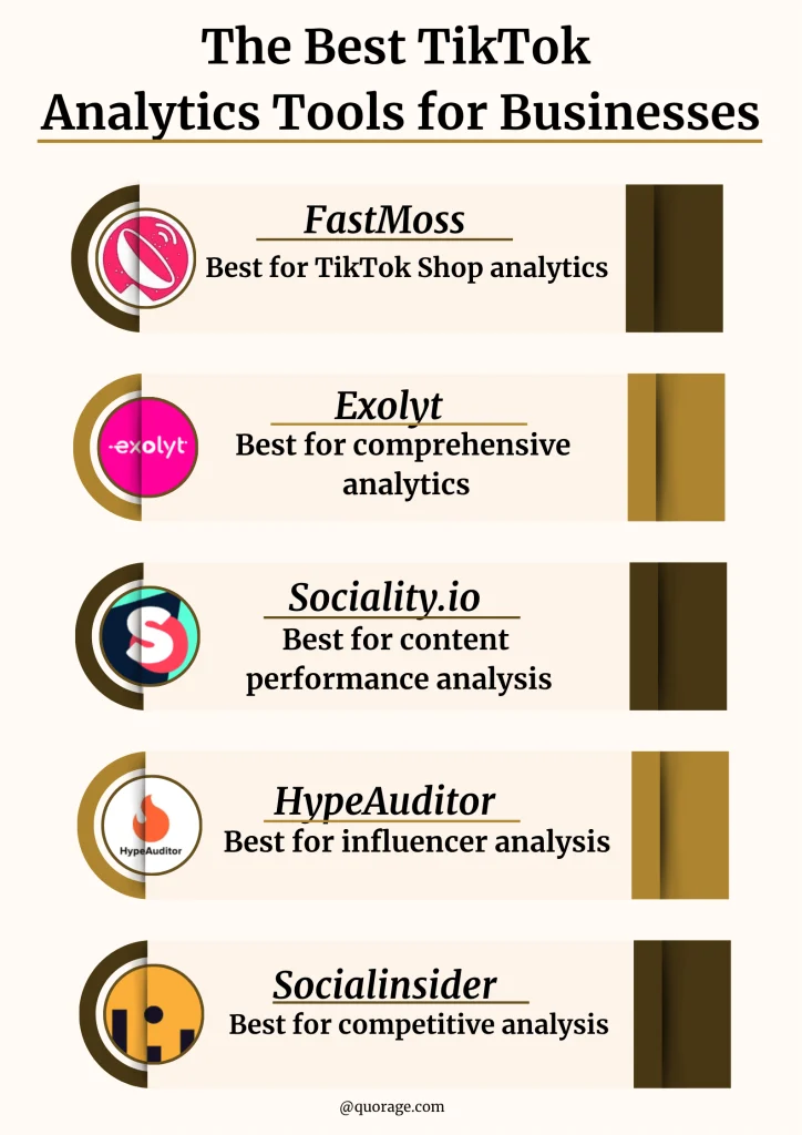 The Best TikTok Analytics Tools for Businesses {Infographic}