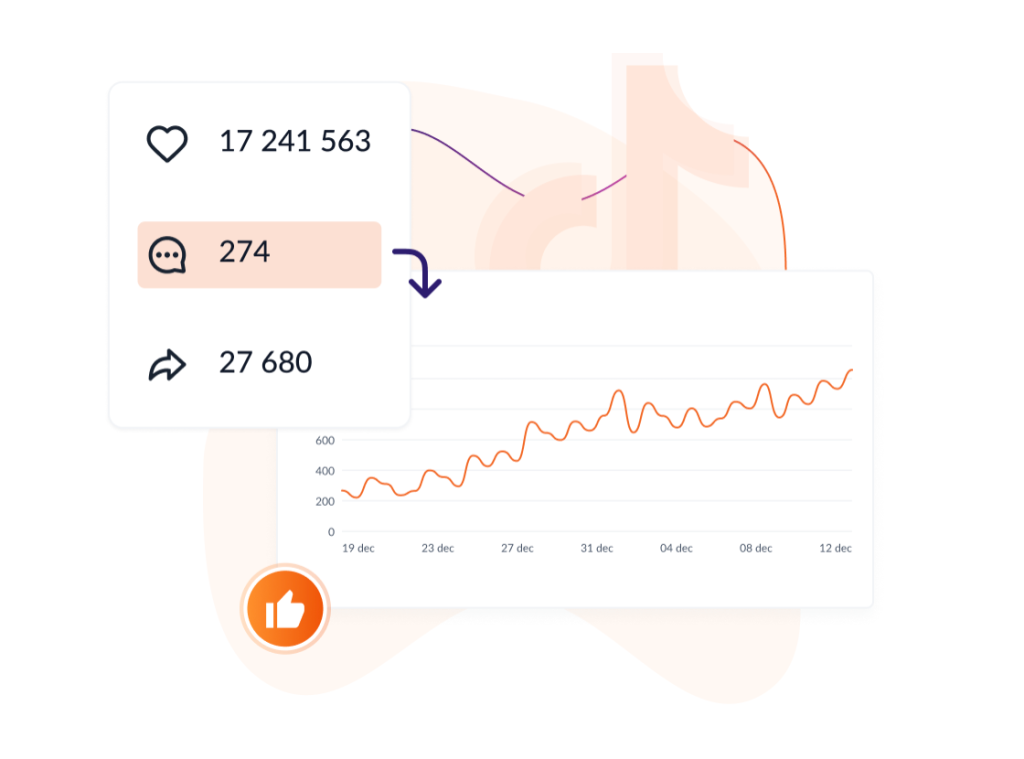 Screenshot of Sotrender Competitor Analysis