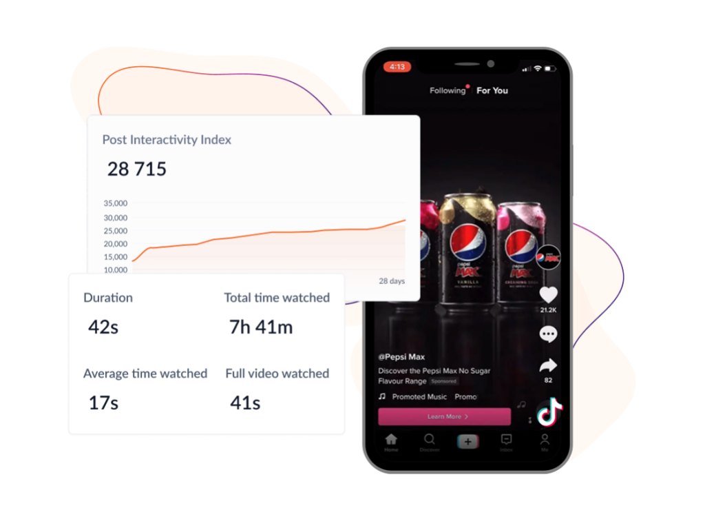Screenshot of Sotrender Analytics