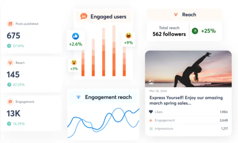 Screenshot of Agorapulse analytics