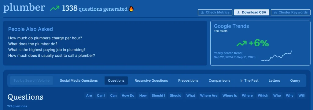 AnswerSocrates Keyword Generator results {Screenshot}