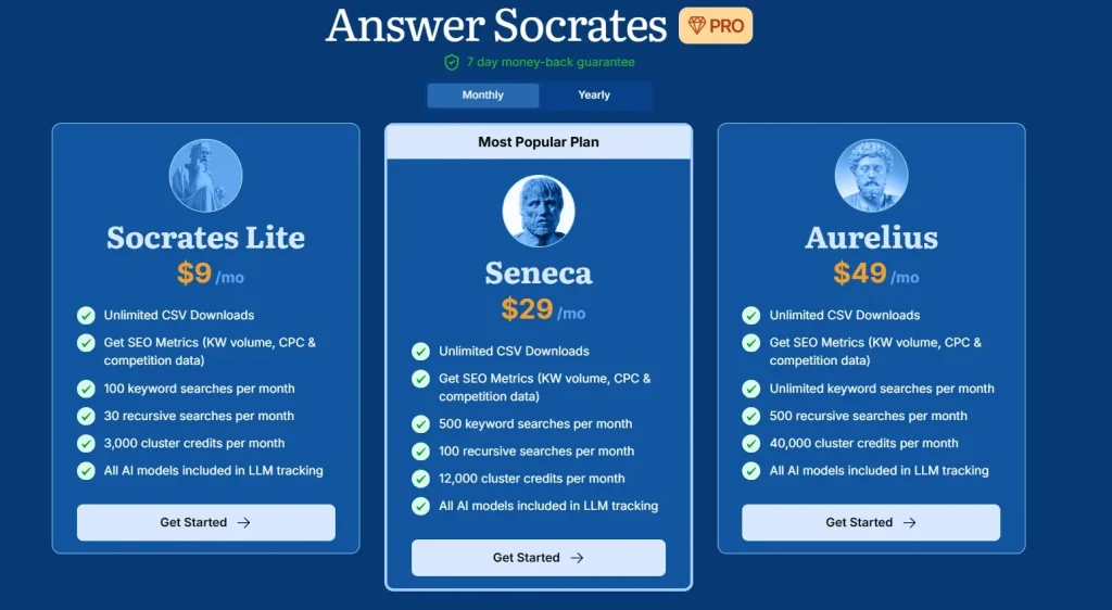 AnswerSocrates Pricing Screenshot