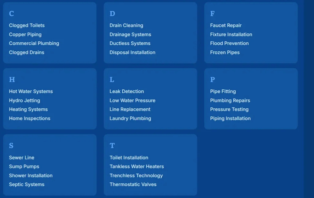 LSI Keyword Generator Output {Screenshot}