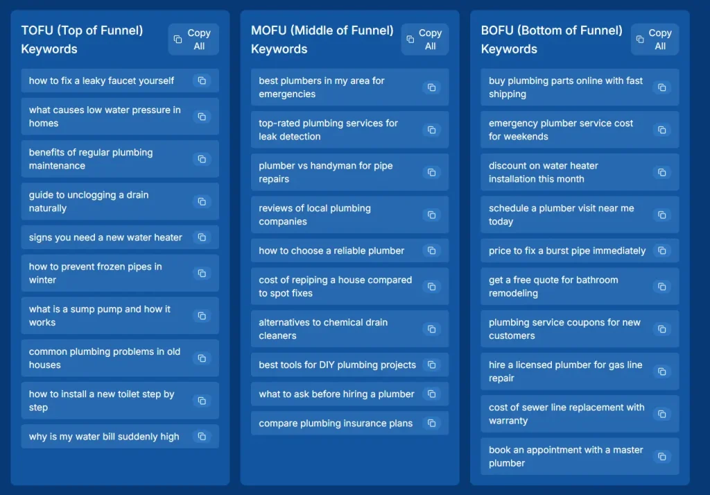 Long-Tail Keyword Generator Output on AnswerSocrates {Screenshot}
