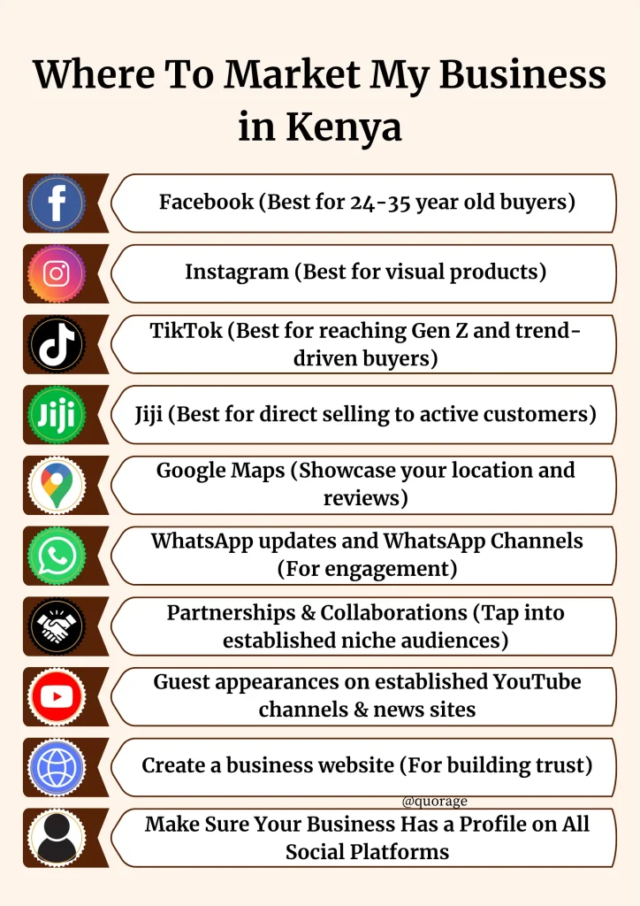 Where To Market My Business in Kenya {infographic}