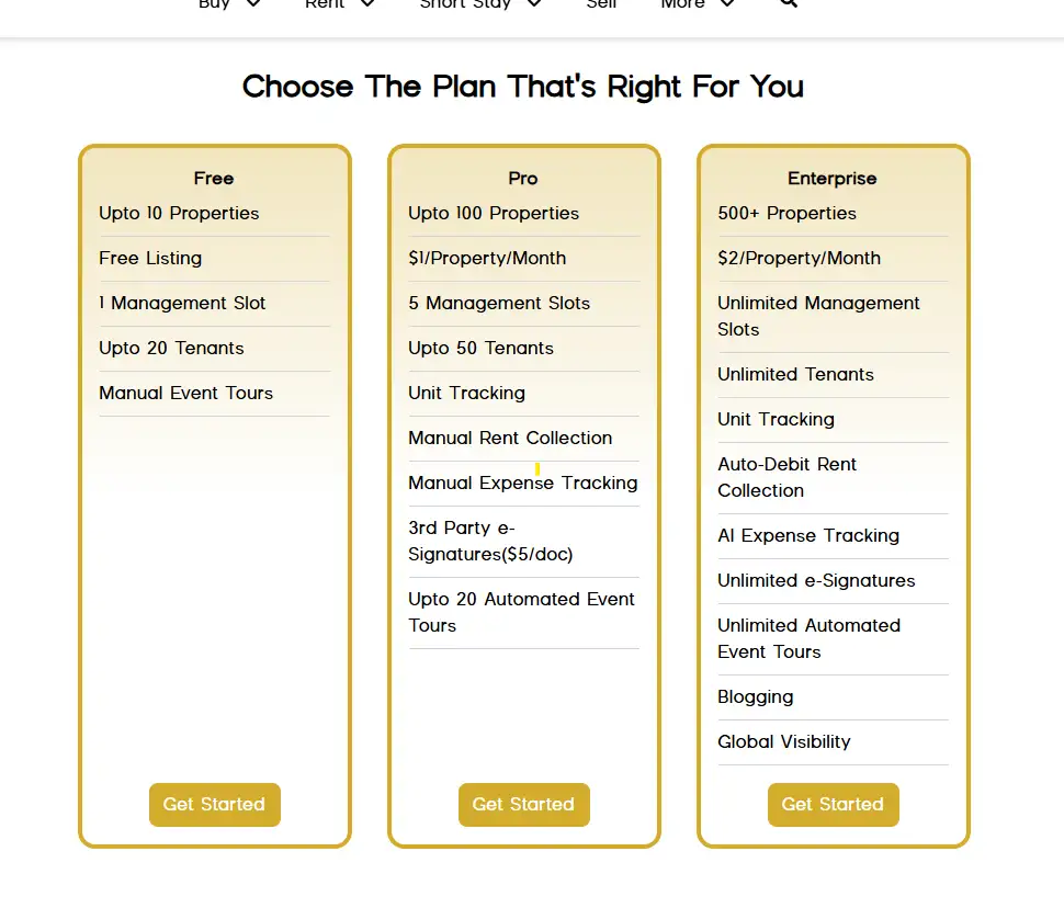 Screenshot of Packages BuyRentKenya Offers