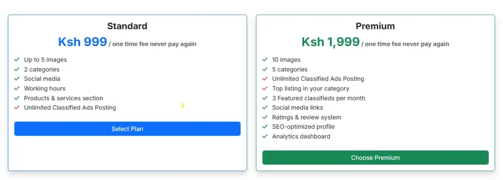 Screenshot of Prices of KenyaBizList