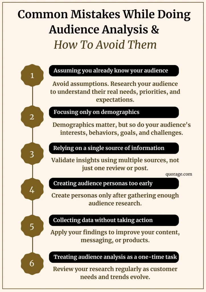 Common Mistakes While Doing Audience Analysis and How To Avoid Them {infographic}