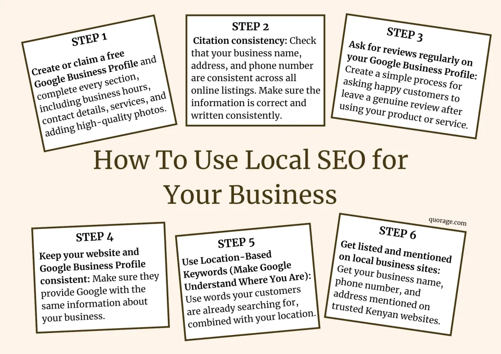 How To Use Local SEO for Your Business {Infographics}