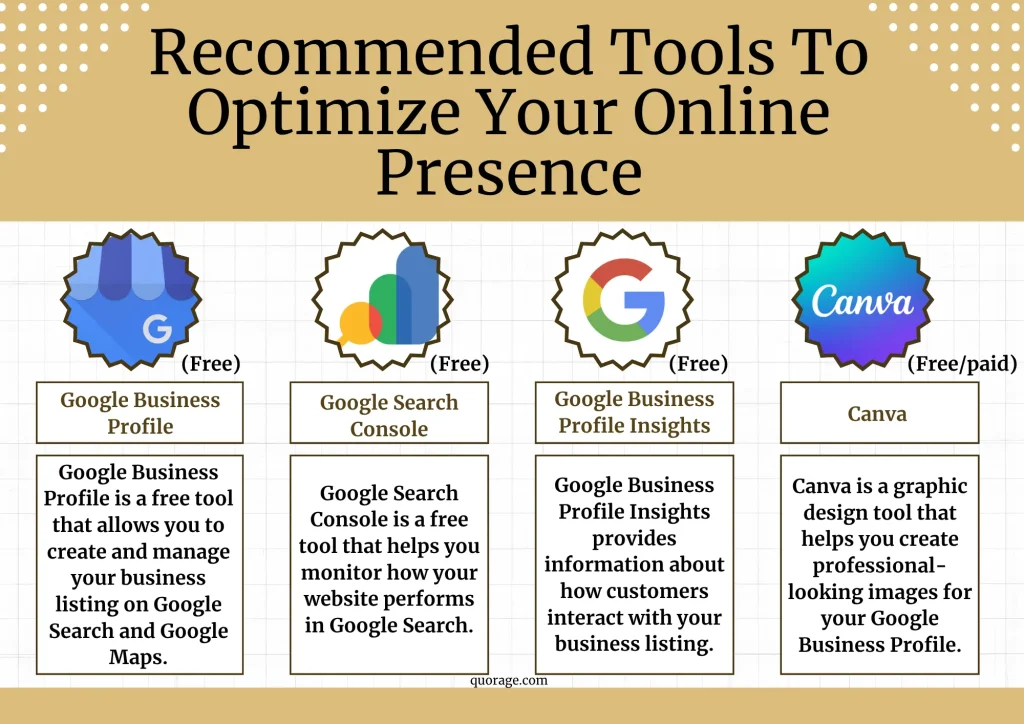 Recommended Tools To Optimize Your Online Presence {infographics}